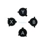 Botones de control (XYAB)